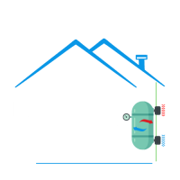 Ballon thermodynamique