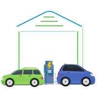 Bornes de recharge électriques