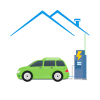 Bornes de recharge électriques