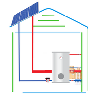 Système solaire combiné