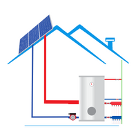 Système solaire combiné